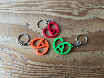 Porte clés alsace